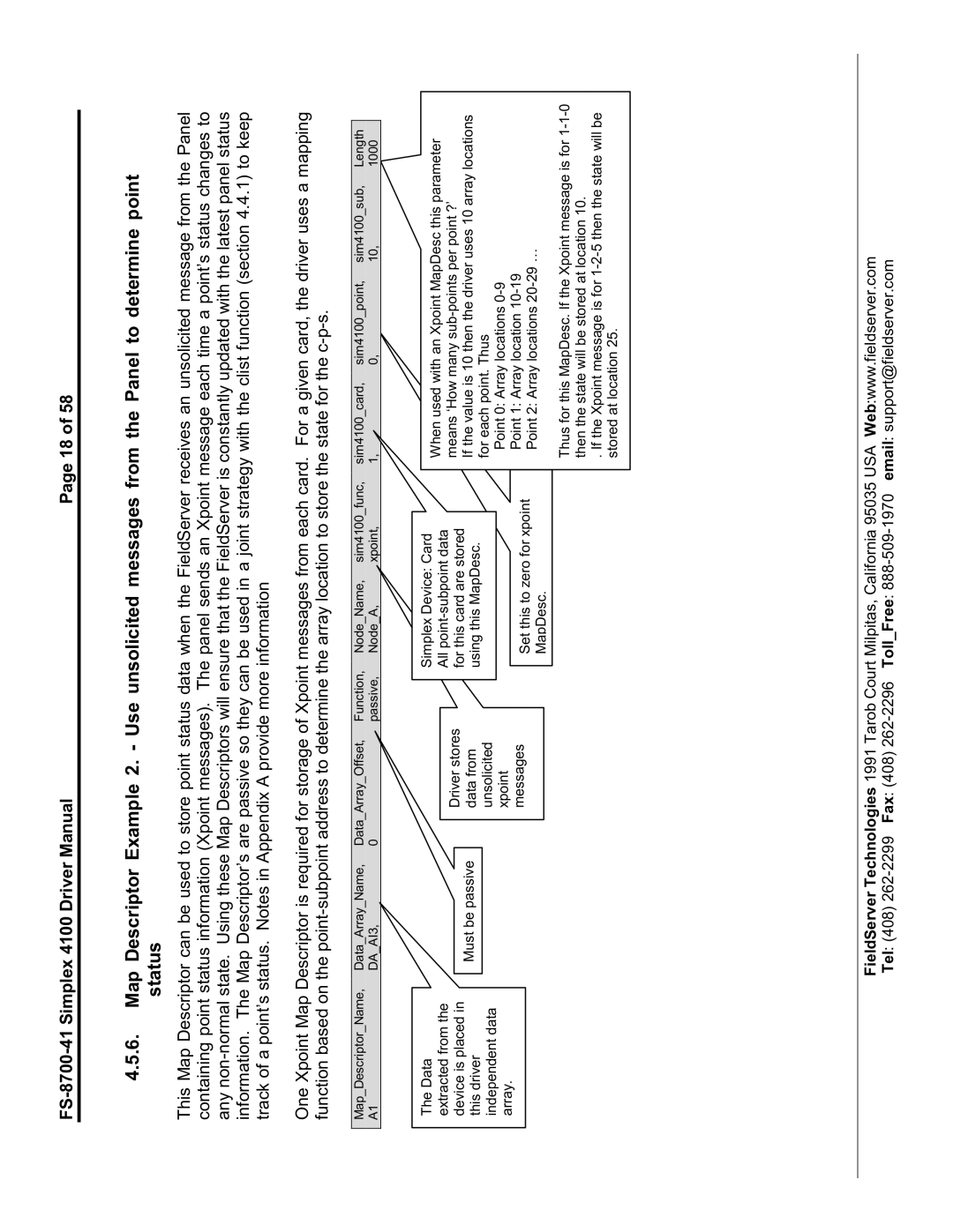 FieldServer FS-8700-41 instruction manual TheData SimplexDeviceCard 