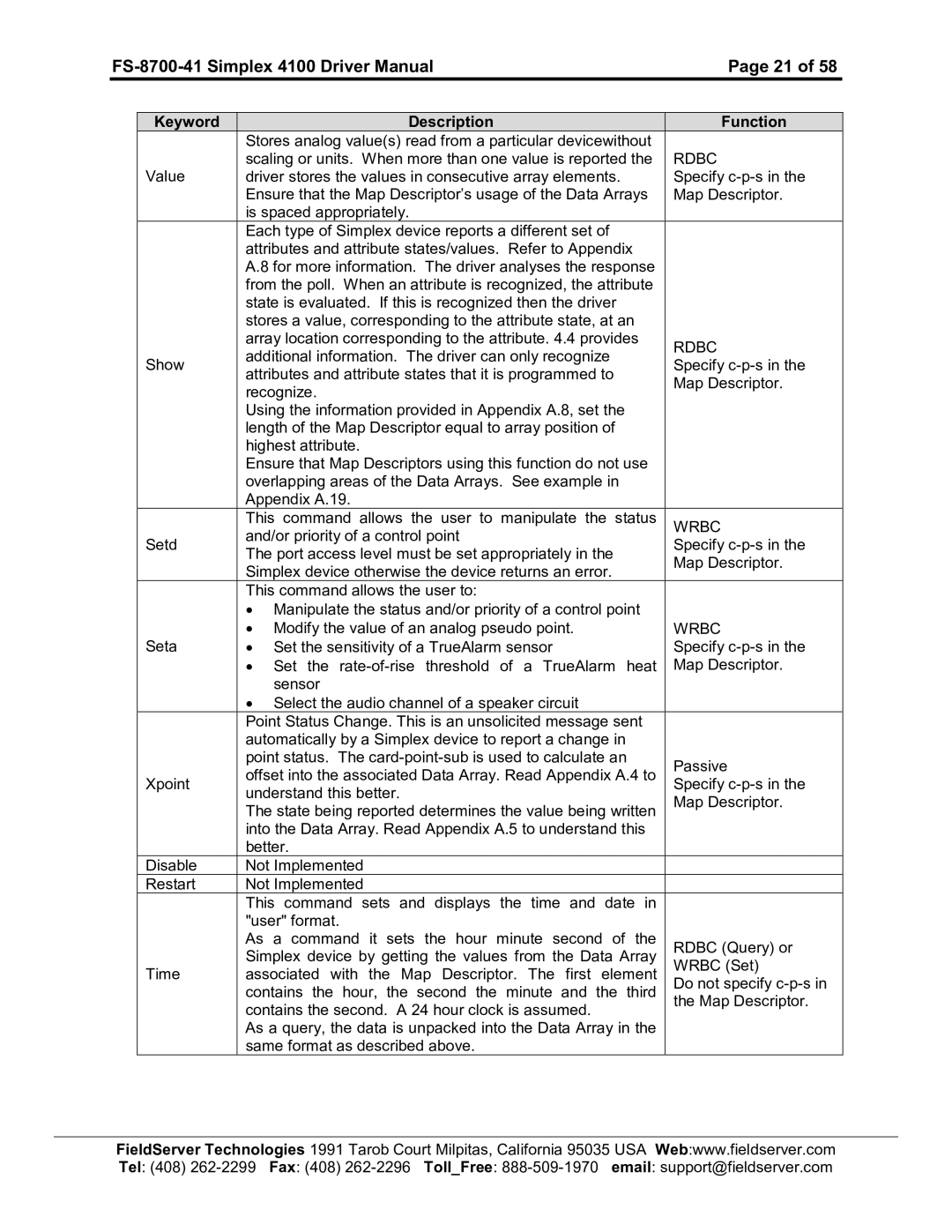 FieldServer instruction manual FS-8700-41 Simplex 4100 Driver Manual 