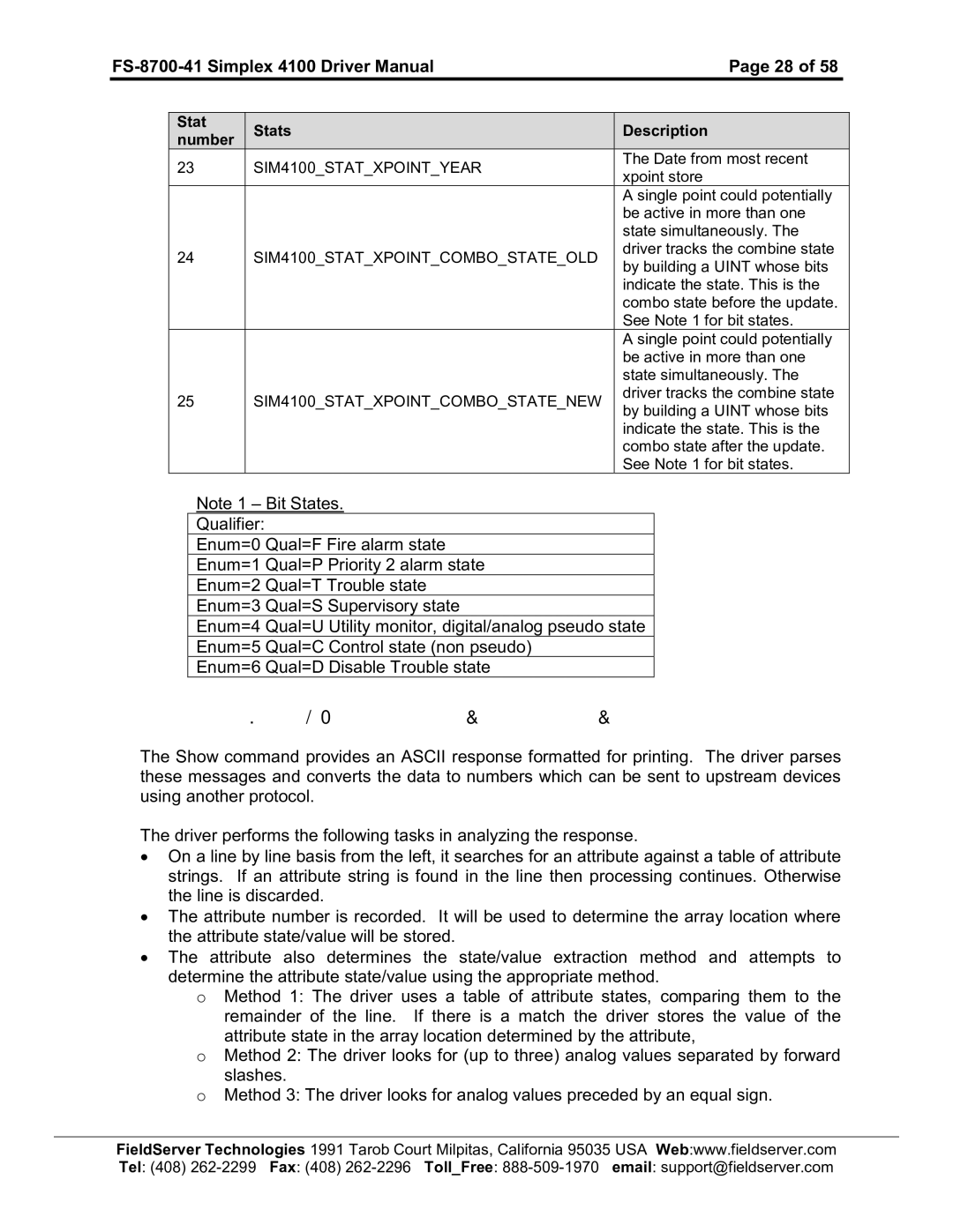 FieldServer FS-8700-41 Appendix A.8. Show Function Attributes and Attribute States, SIM4100STATXPOINTYEAR 