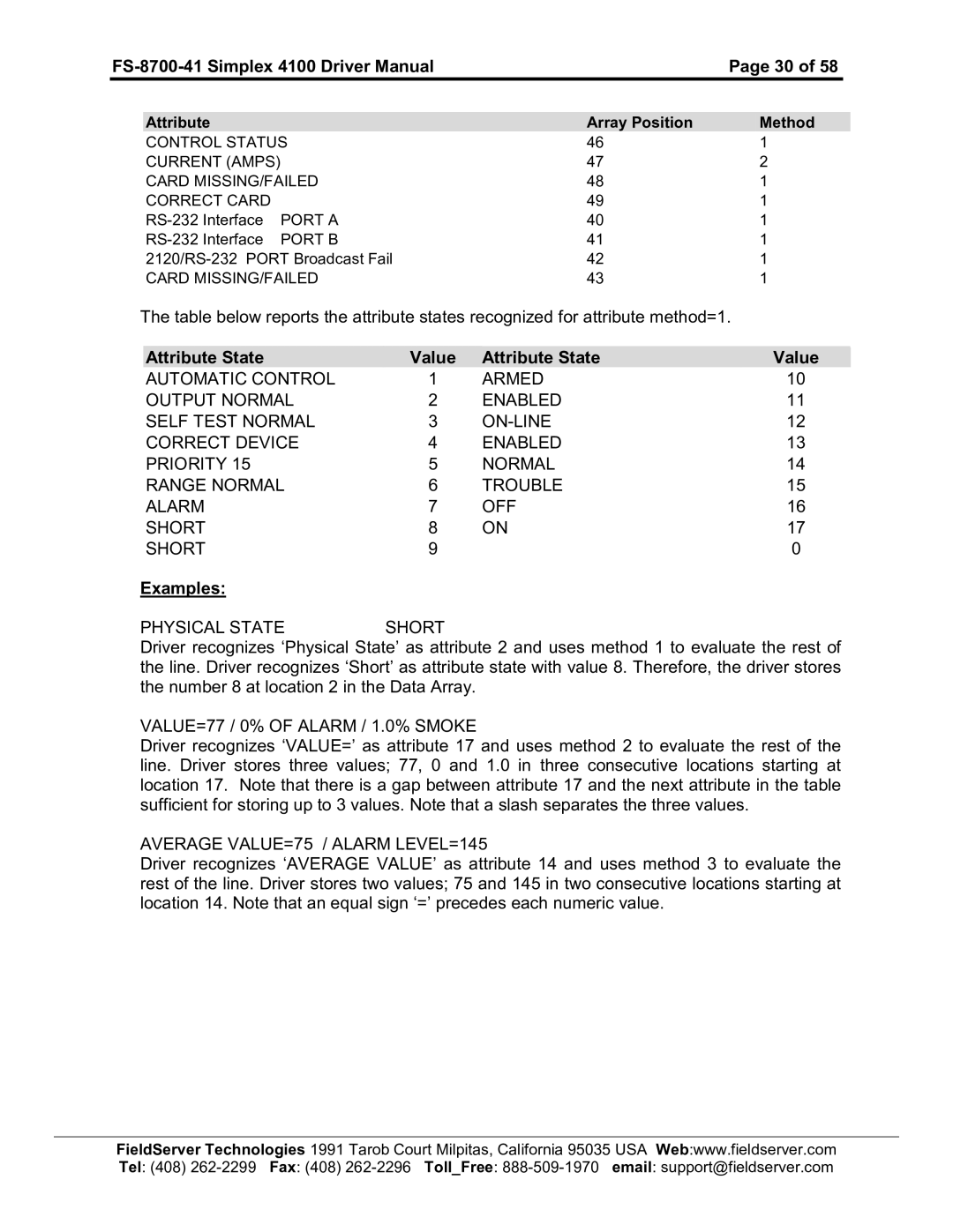 FieldServer FS-8700-41 instruction manual Physicalstateshort, VALUE=77/0%OFALARM/1.0%SMOKE 