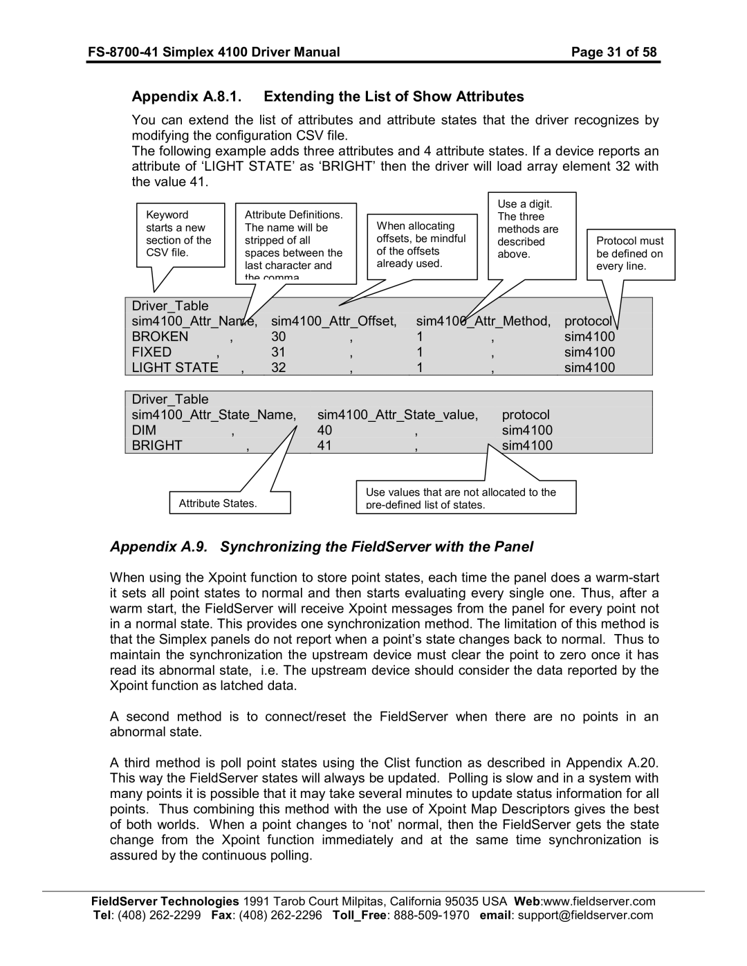 FieldServer FS-8700-41 instruction manual Appendix A.8.1. Extending the List of Show Attributes 