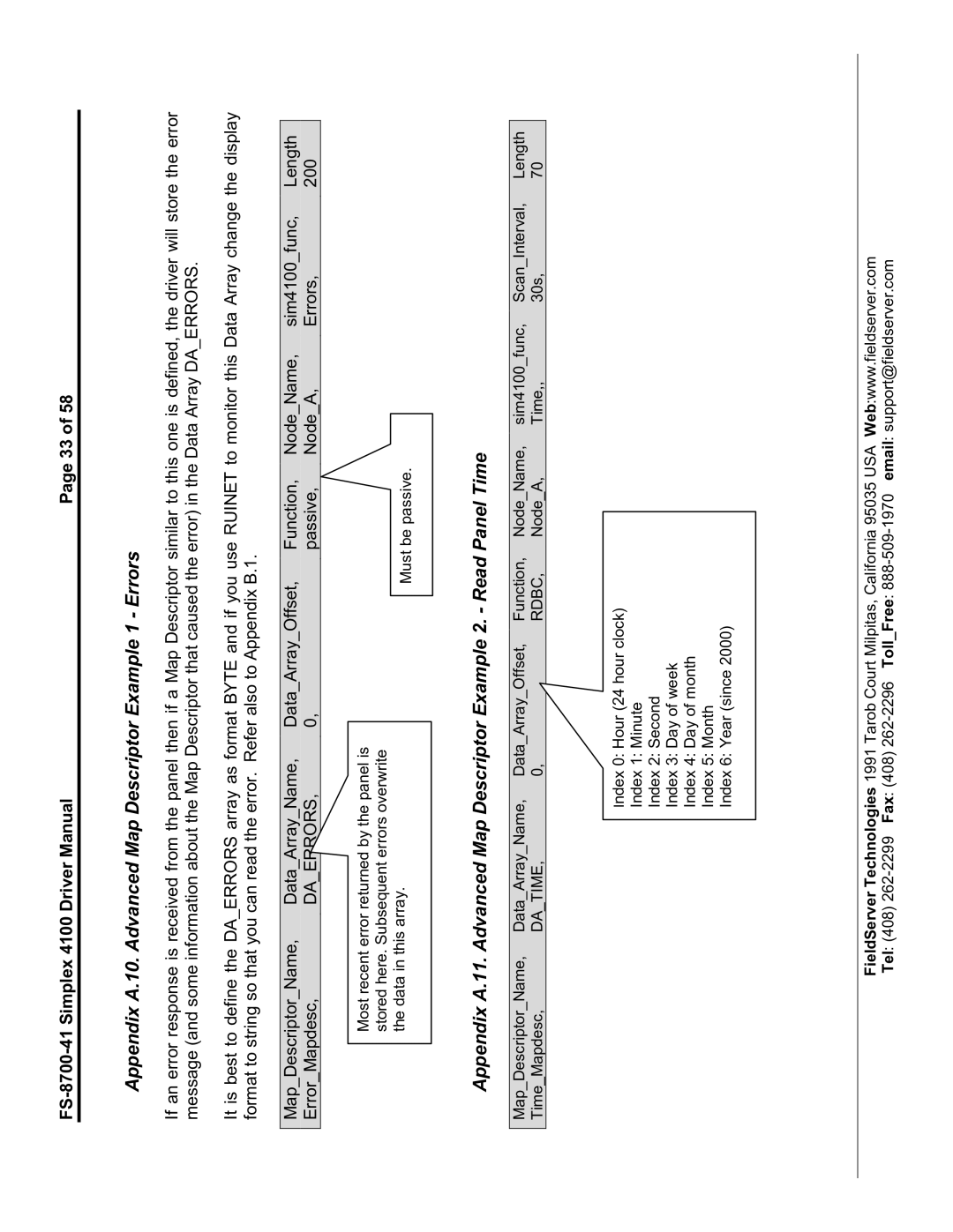 FieldServer FS-8700-41 instruction manual Appendix A.10. Advanced Map Descriptor Example 1 Errors, Datime Rdbc 