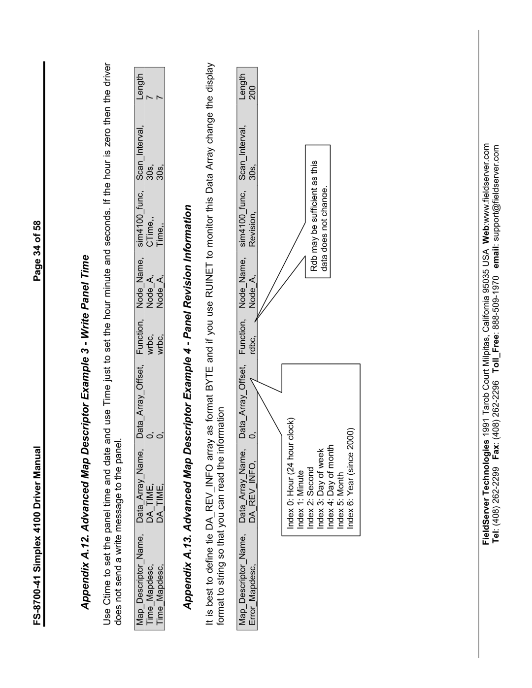 FieldServer FS-8700-41 instruction manual Datime 