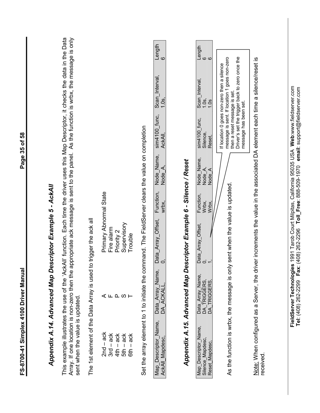 FieldServer FS-8700-41 instruction manual Appendix A.14. Advanced Map Descriptor Example 5 AckAll 