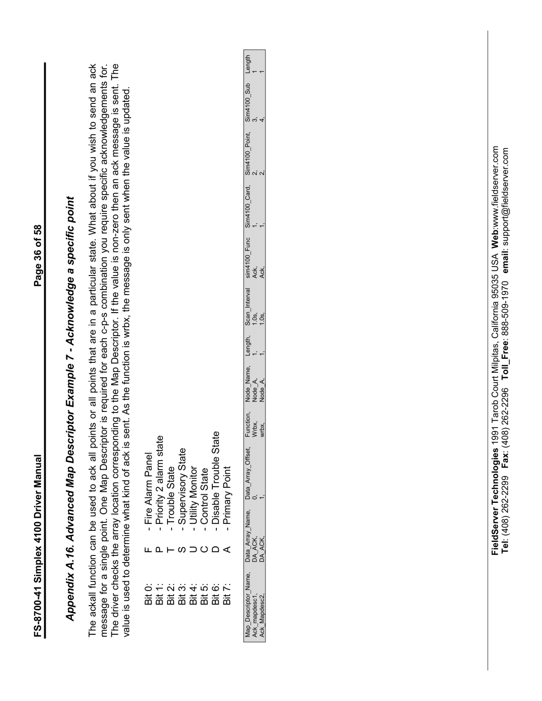 FieldServer FS-8700-41 instruction manual Daack 