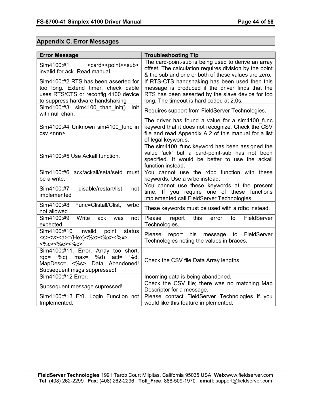 FieldServer instruction manual Appendix C. Error Messages, FS-8700-41 Simplex 4100 Driver ManualPage 44 