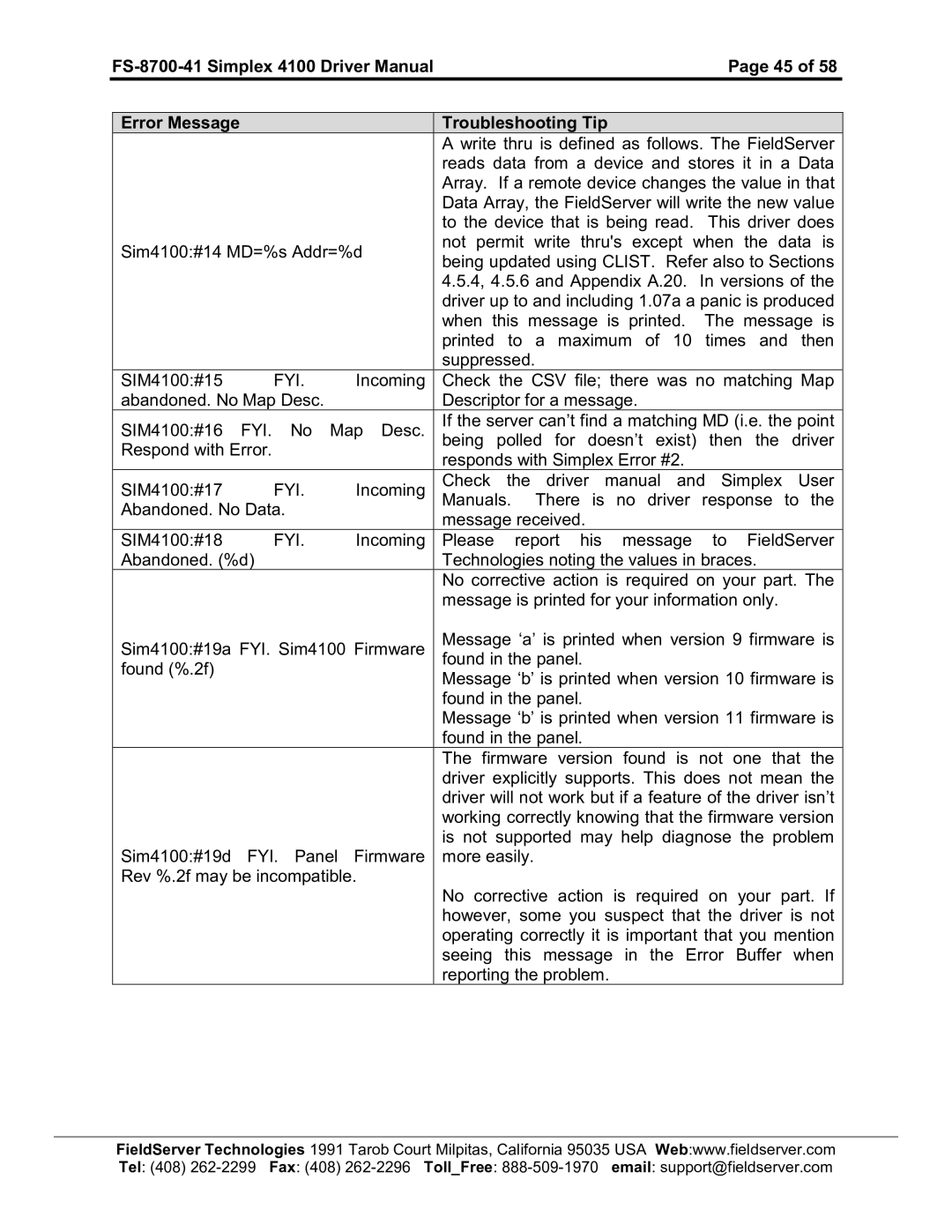 FieldServer FS-8700-41 instruction manual Fyi, Incoming 