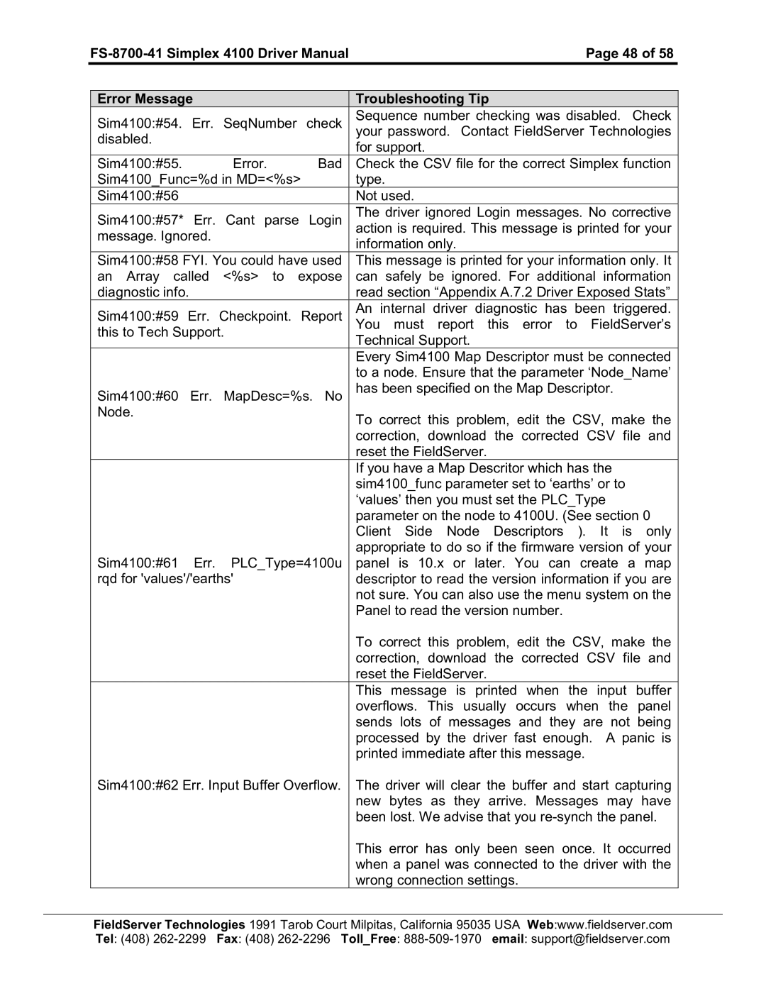 FieldServer FS-8700-41 instruction manual 