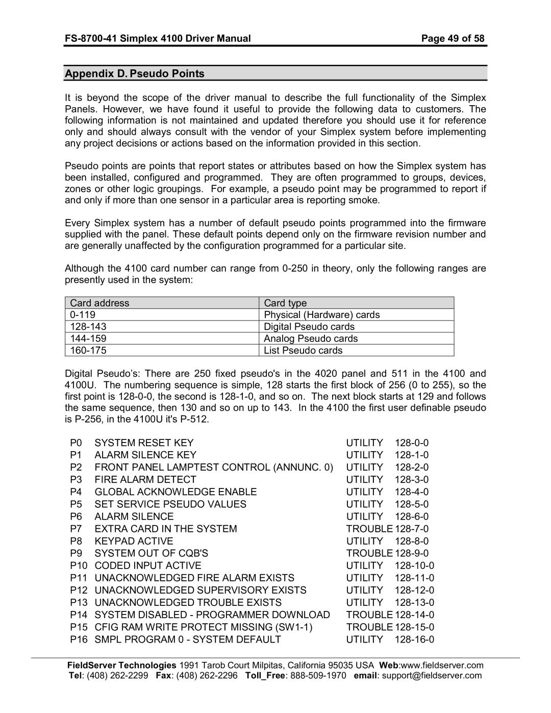 FieldServer FS-8700-41 instruction manual Appendix D. Pseudo Points 