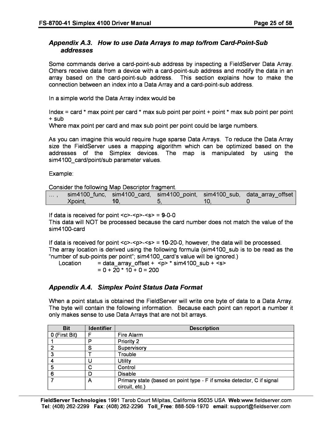 FieldServer FS-8700-41 instruction manual Appendix A.4. Simplex Point Status Data Format 