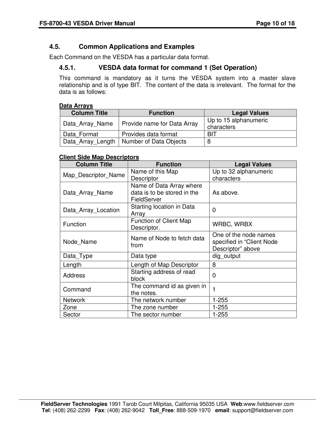 FieldServer FS-8700-43 instruction manual Common Applications and Examples, Vesda data format for command 1 Set Operation 