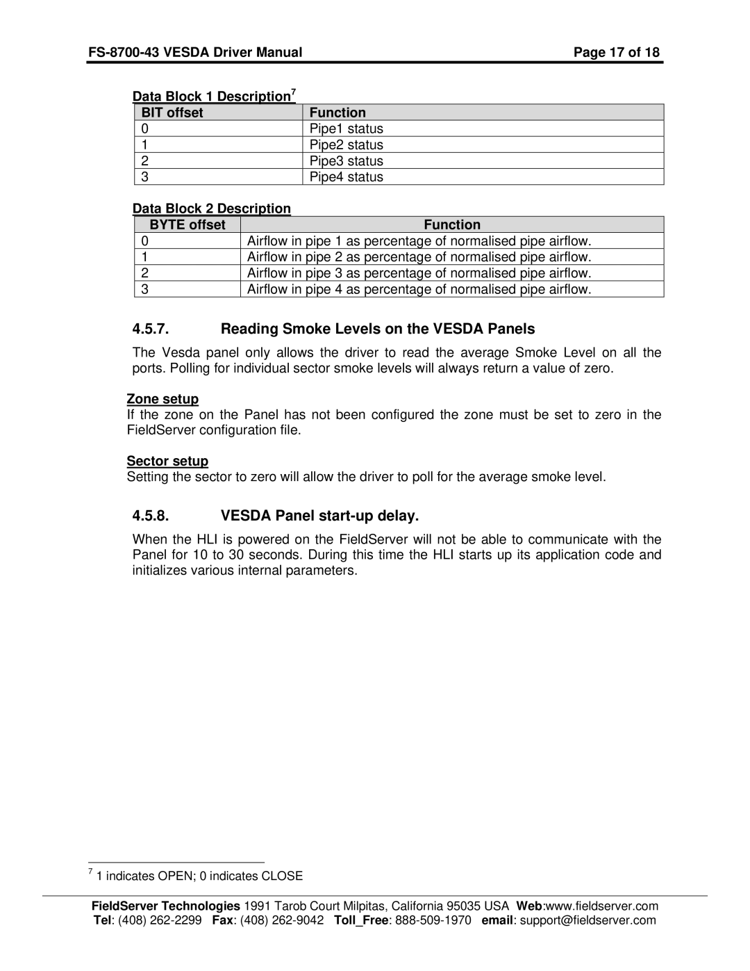 FieldServer FS-8700-43 Reading Smoke Levels on the Vesda Panels, Vesda Panel start-up delay, Zone setup, Sector setup 