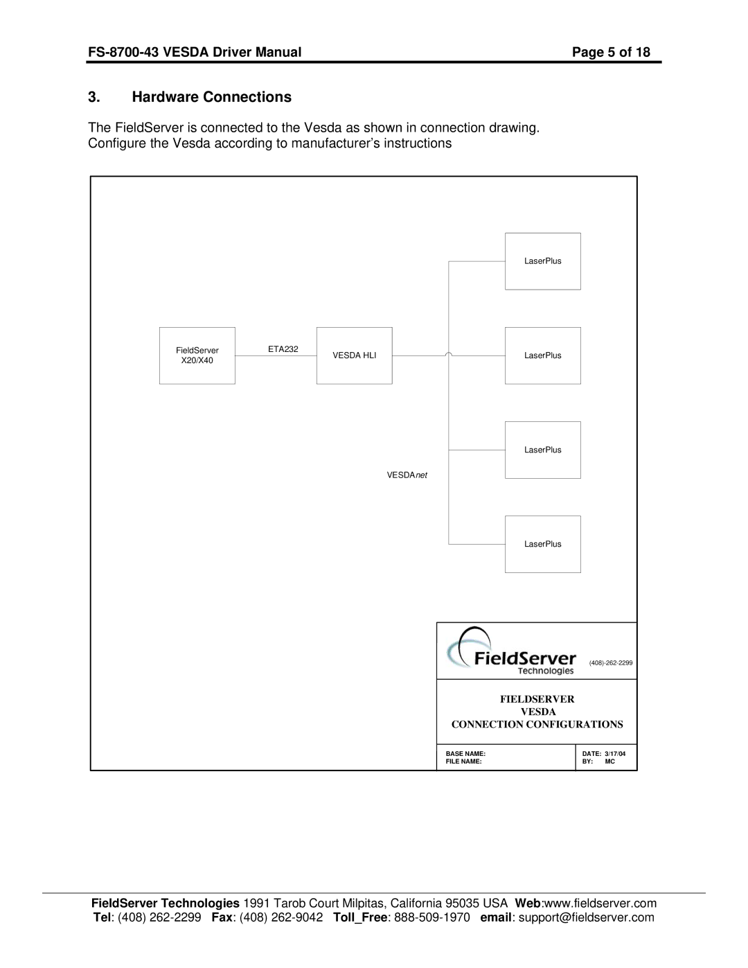 FieldServer FS-8700-43 instruction manual Hardware Connections 