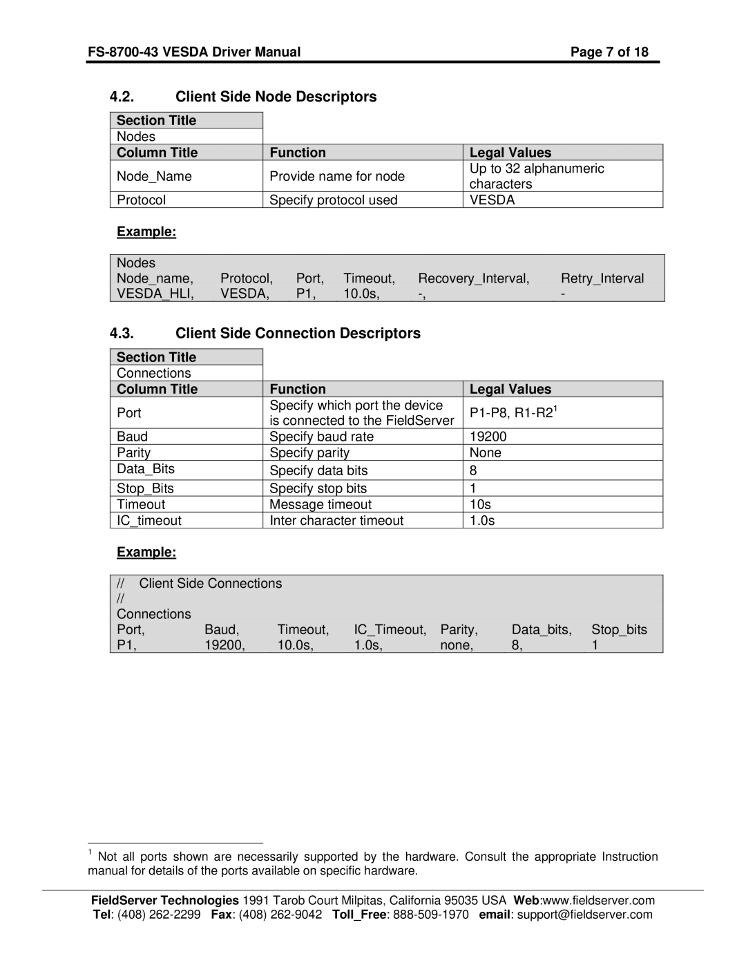 FieldServer FS-8700-43 instruction manual Client Side Node Descriptors, Client Side Connection Descriptors 