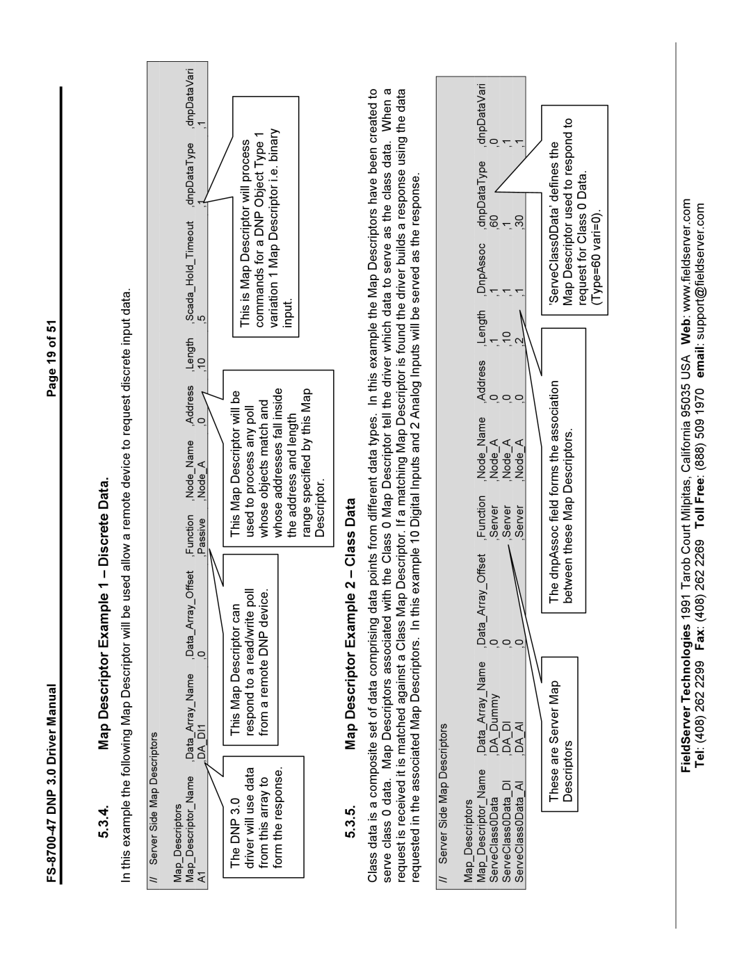 FieldServer FS-8700-47 instruction manual Map Descriptor Example 1 Discrete Data, Map Descriptor Example 2 Class Data 