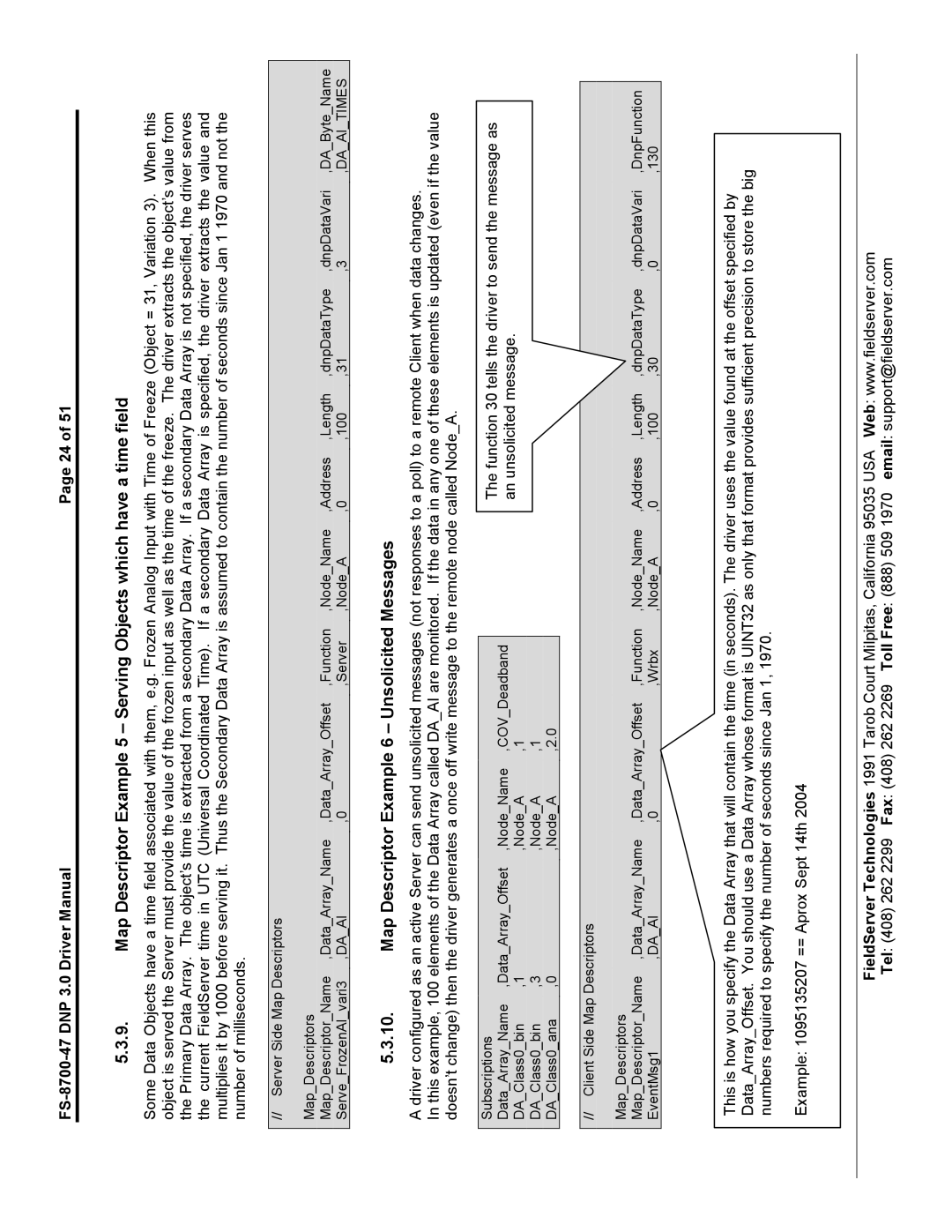 FieldServer FS-8700-47 instruction manual Map Descriptor Example 6 Unsolicited Messages 