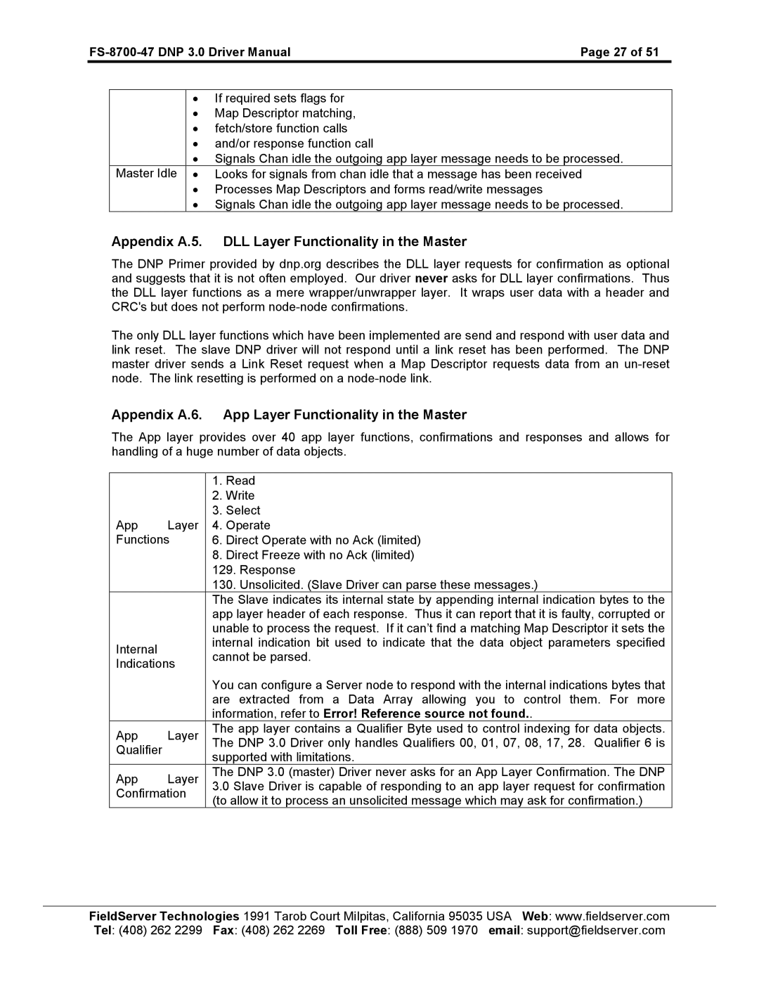 FieldServer FS-8700-47 instruction manual Appendix A.5. DLL Layer Functionality in the Master 