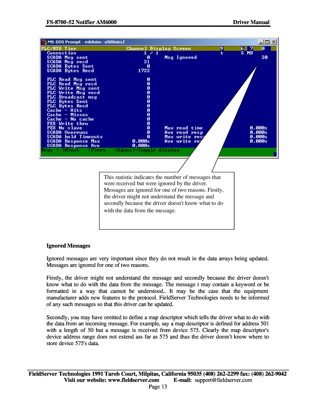 FieldServer instruction manual Ignored Messages, FS-8700-52 Notifier AM6000, Driver Manual 