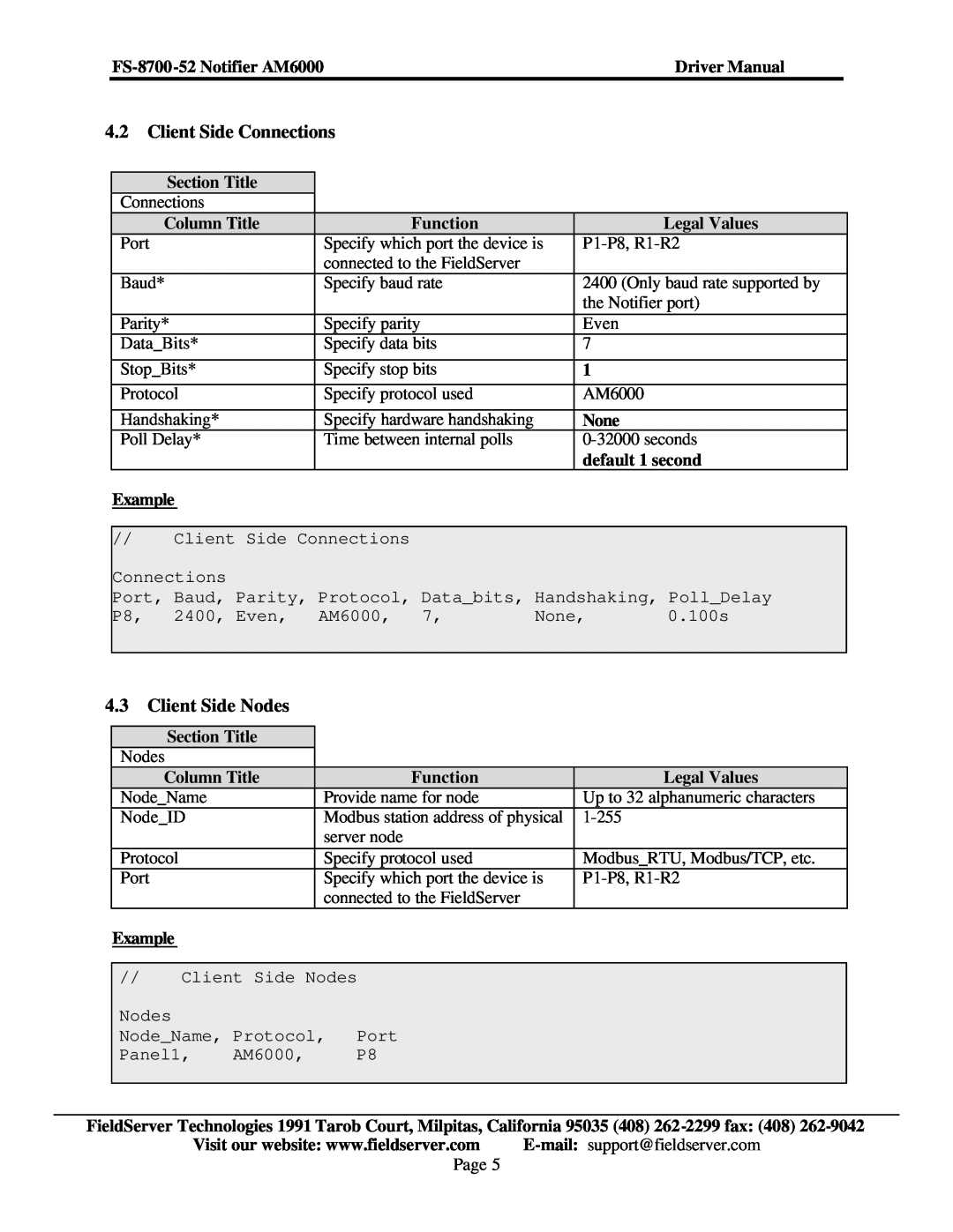 FieldServer Client Side Connections, Client Side Nodes, None, default 1 second, FS-8700-52 Notifier AM6000, Function 