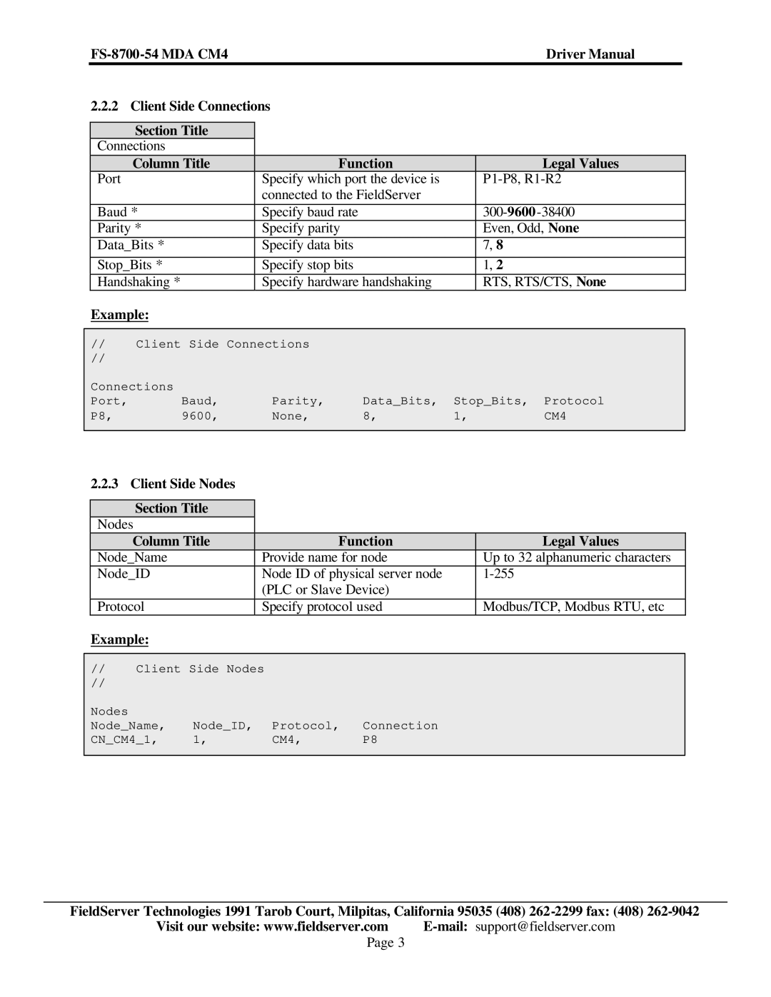 FieldServer FS-8700-54 instruction manual Client Side Nodes Section Title 