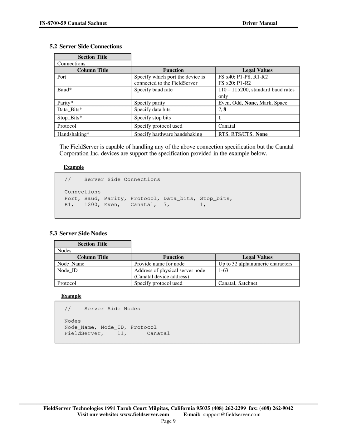 FieldServer FS-8700-59 instruction manual Server Side Connections, Server Side Nodes 