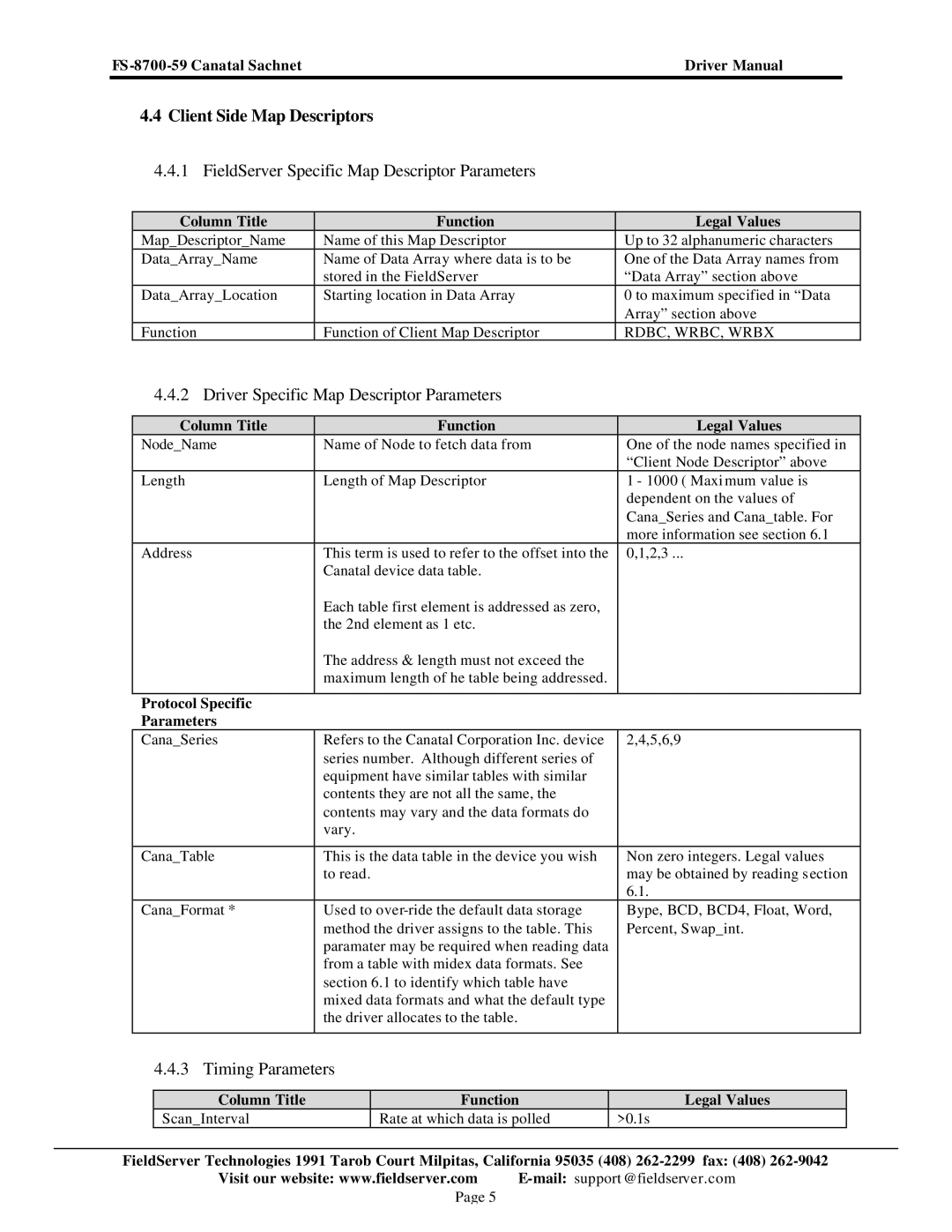 FieldServer FS-8700-59 Client Side Map Descriptors, FieldServer Specific Map Descriptor Parameters, Timing Parameters 