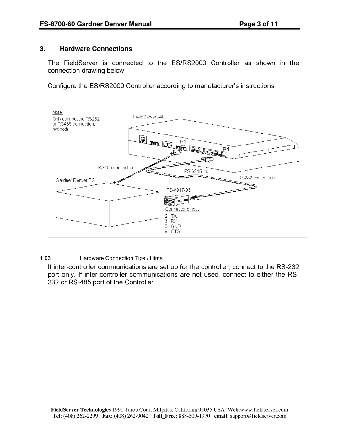 FieldServer instruction manual FS-8700-60 Gardner Denver Manual Hardware Connections 