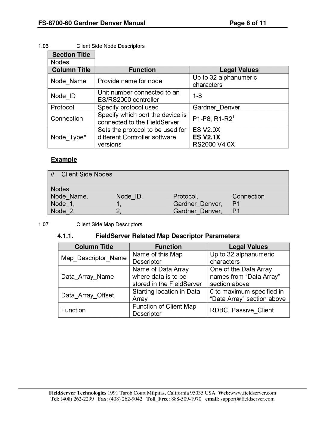 FieldServer FS-8700-60 instruction manual Nodes 