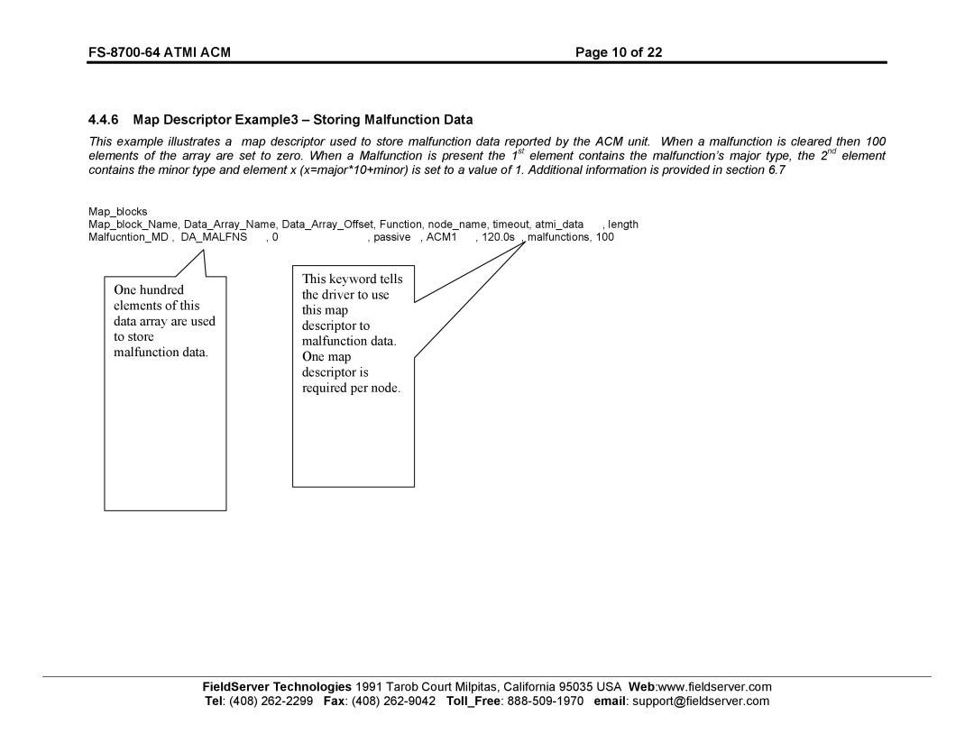 FieldServer FS-8700-64 instruction manual 