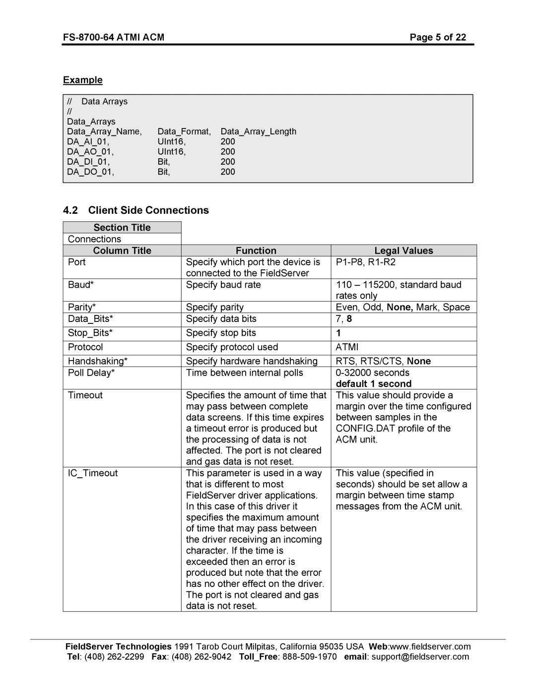 FieldServer instruction manual Client Side Connections, FS-8700-64 Atmi ACM Example, Default 1 second 