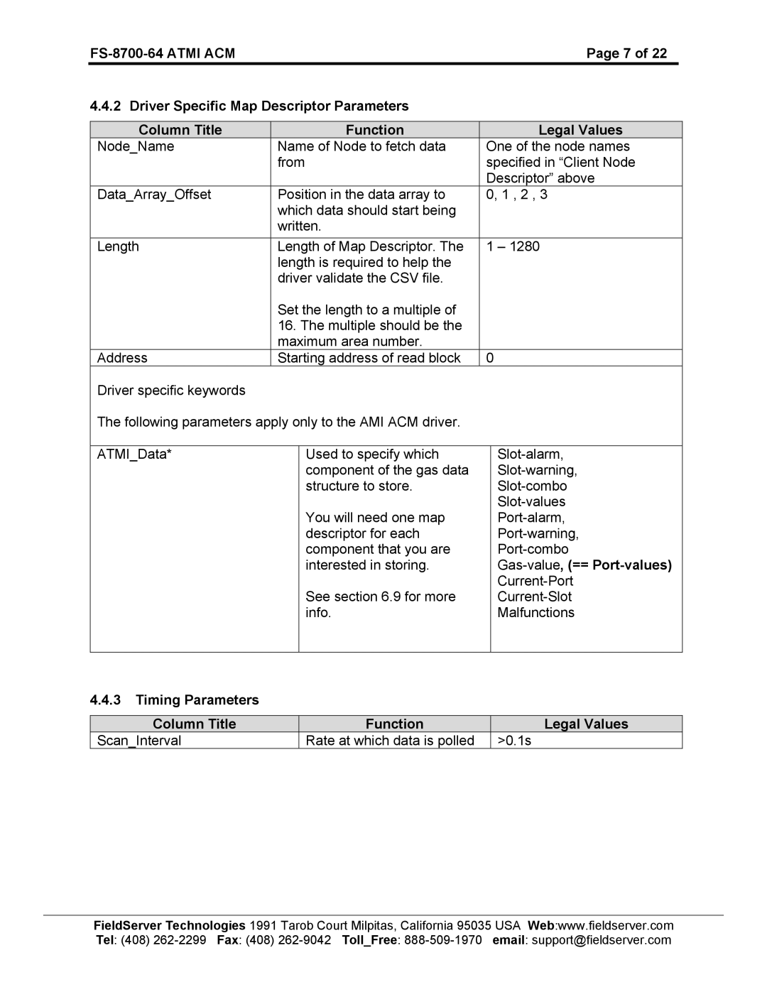 FieldServer FS-8700-64 instruction manual Gas-value, == Port-values 