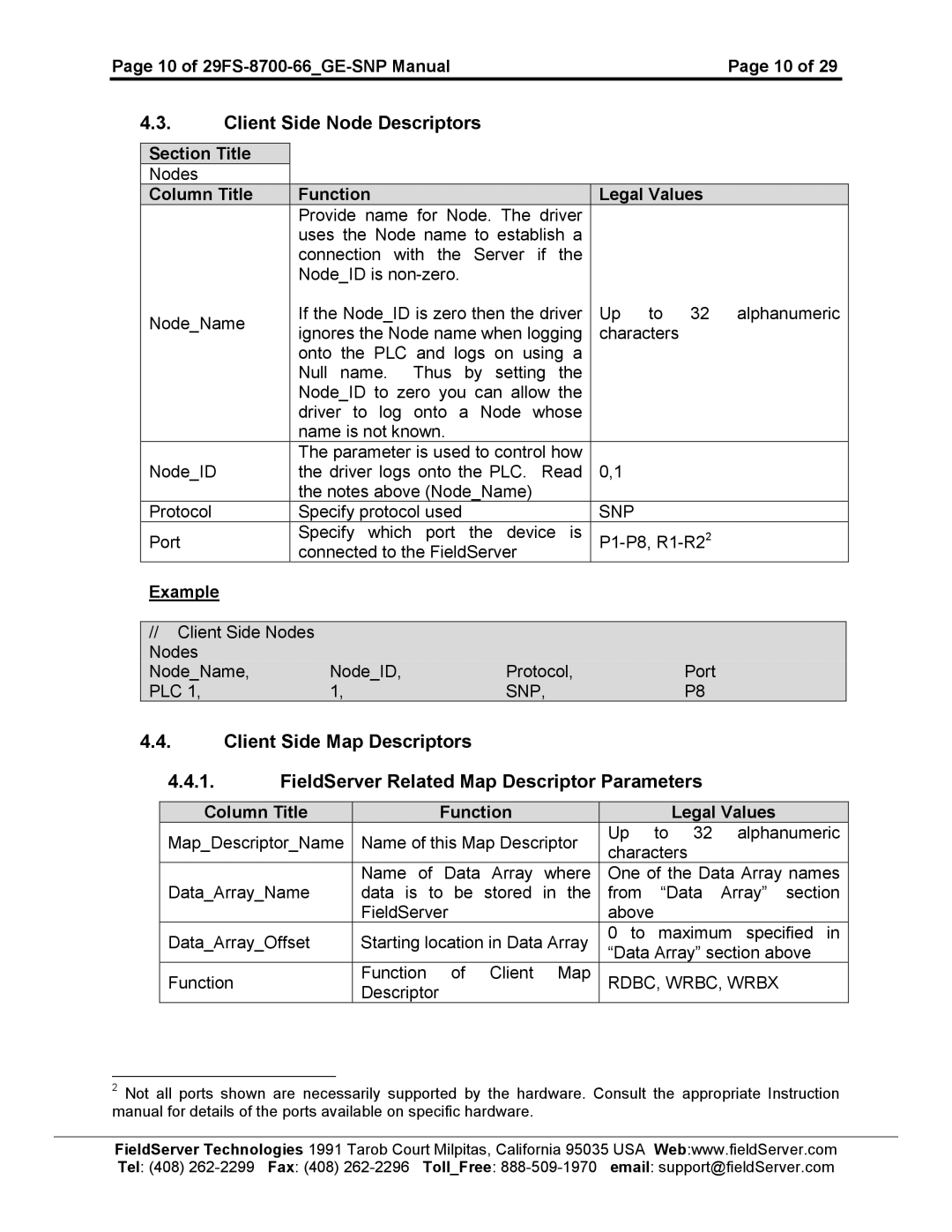 FieldServer instruction manual Client Side Node Descriptors, 10 of 29FS-8700-66GE-SNP Manual, RDBC, WRBC, Wrbx 