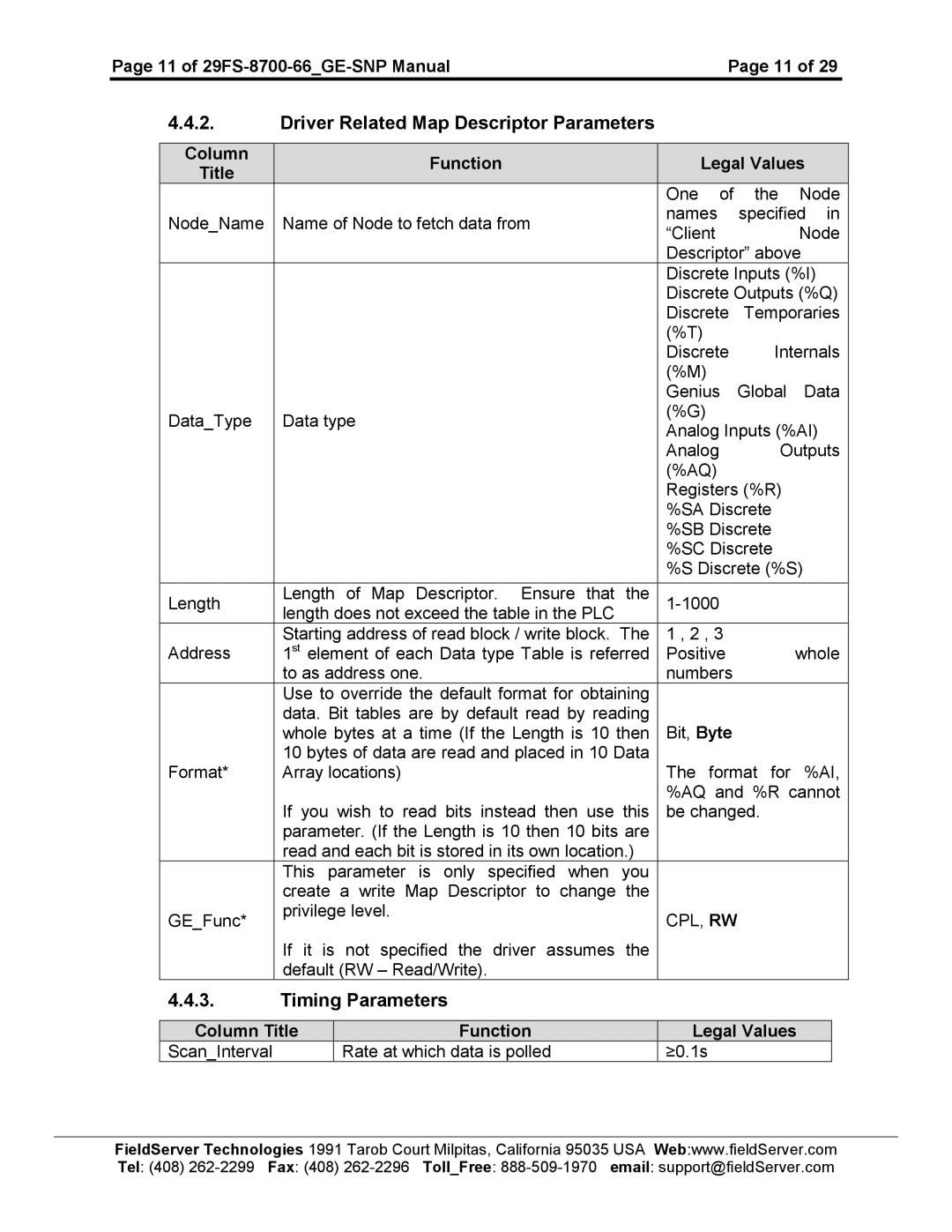 FieldServer Driver Related Map Descriptor Parameters, Timing Parameters, 11 of 29FS-8700-66GE-SNP Manual 