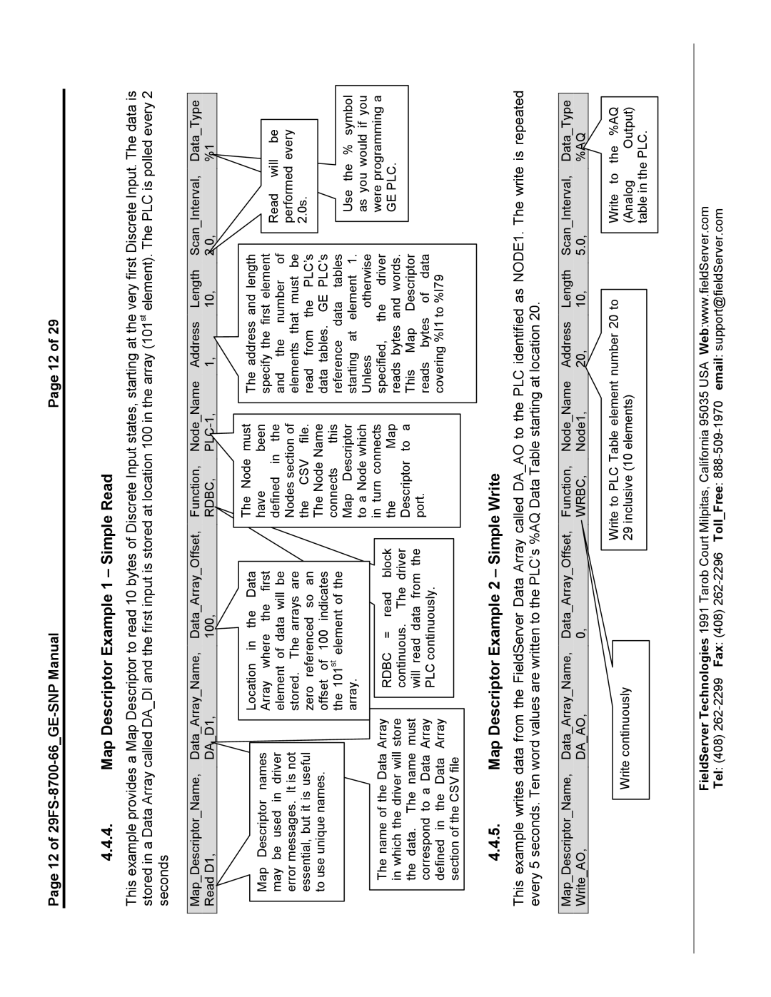 FieldServer FS-8700-66 instruction manual Map Descriptor Example 1 Simple Read, Map Descriptor Example 2 Simple Write 