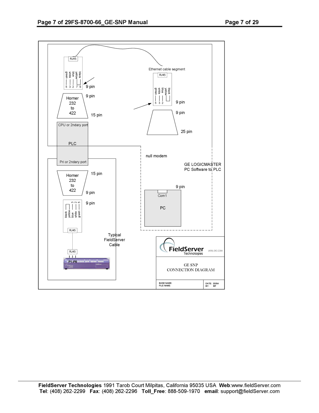 FieldServer instruction manual 7 of 29FS-8700-66GE-SNP Manual, GE Logicmaster 