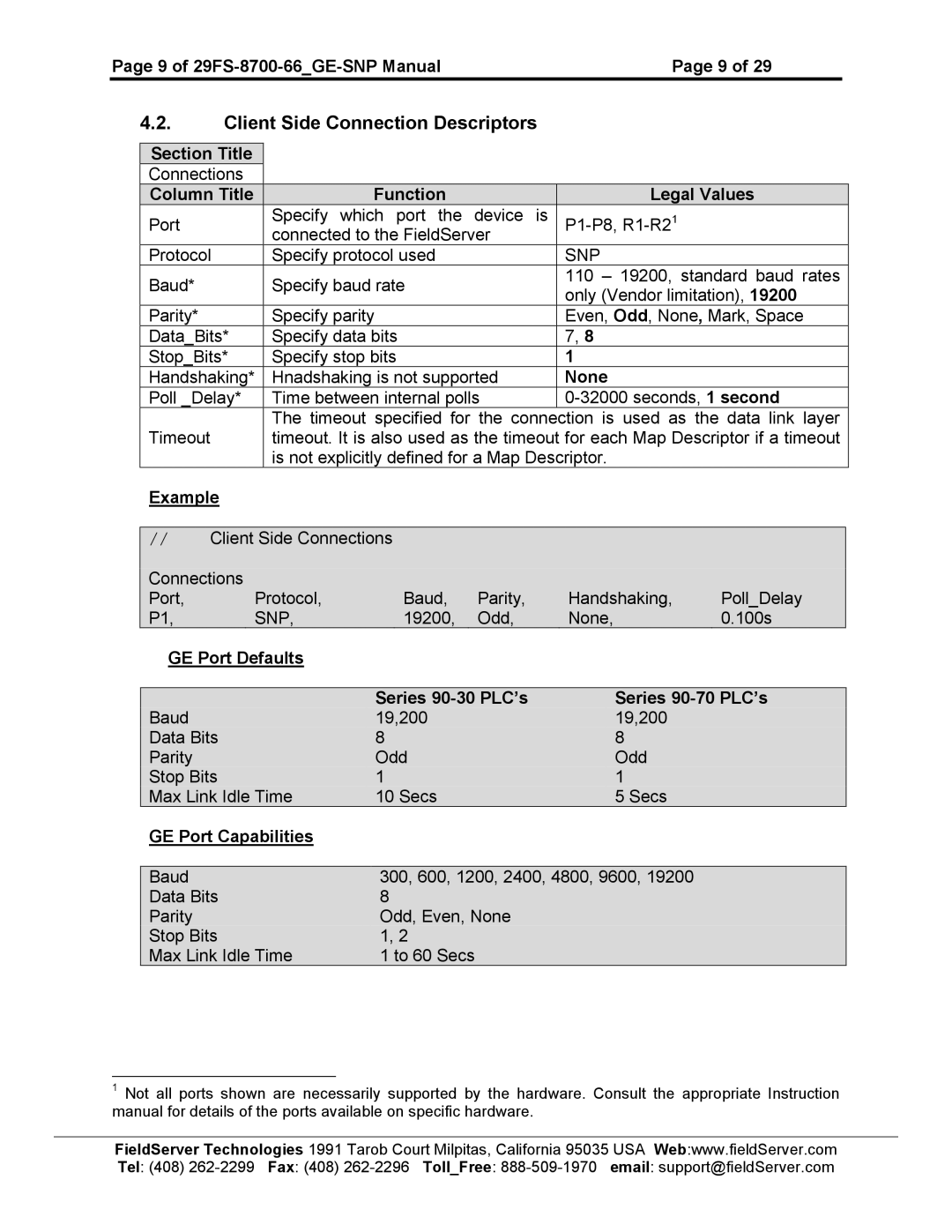 FieldServer instruction manual Client Side Connection Descriptors, 9 of 29FS-8700-66GE-SNP Manual, Snp 