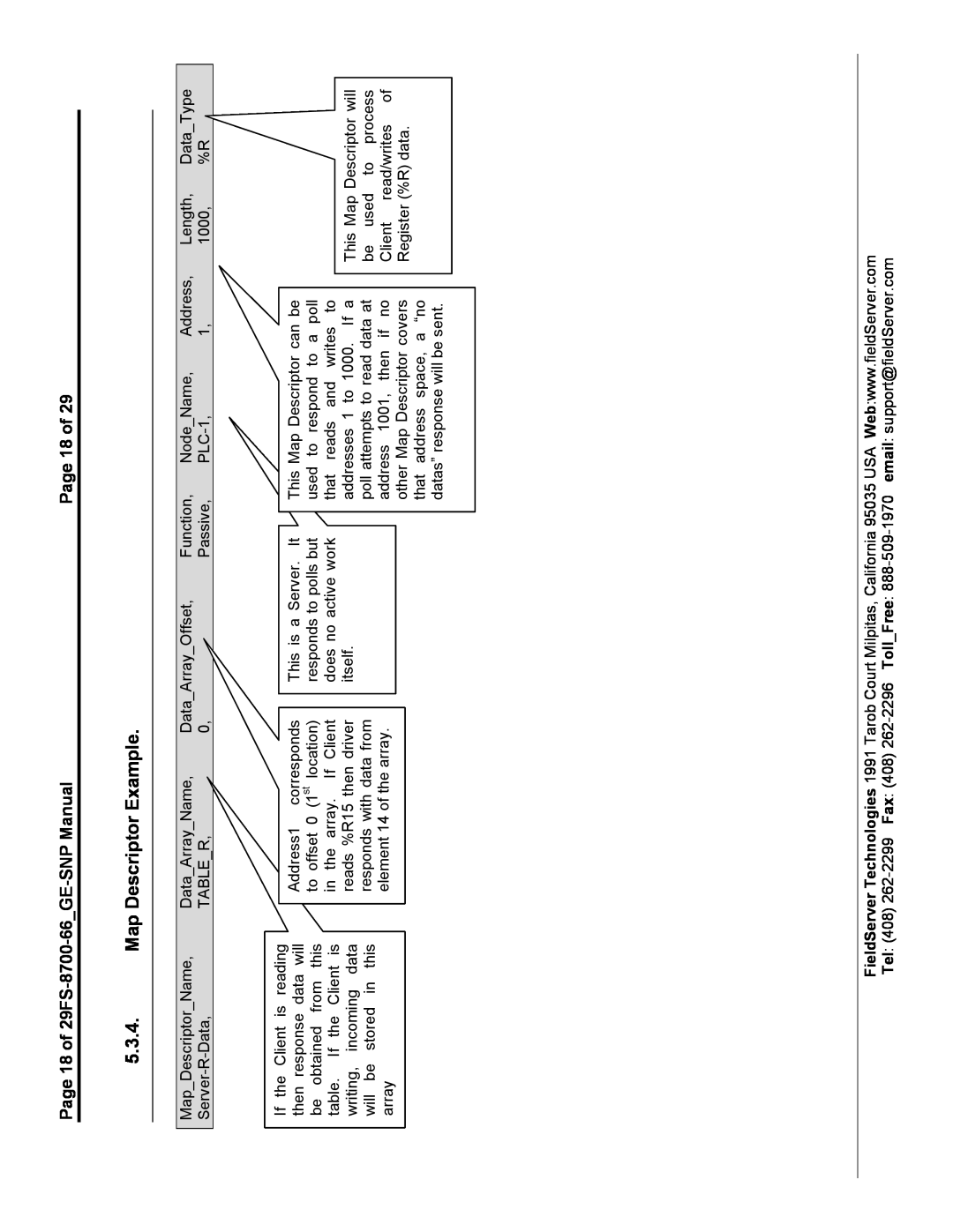 FieldServer instruction manual Map Descriptor Example, Page 18 of 29FS-8700-66GE-SNP Manual 