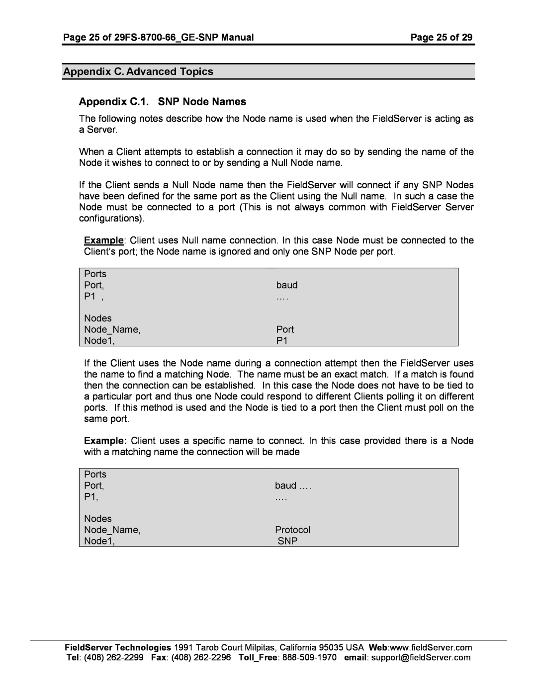 FieldServer FS-8700-66 instruction manual Appendix C. Advanced Topics Appendix C.1. SNP Node Names 