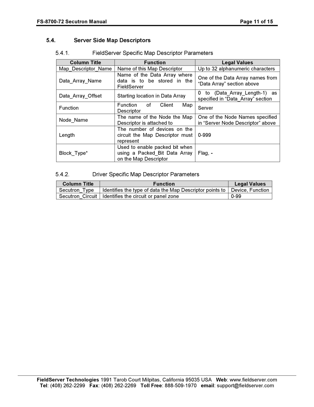 FieldServer FS-8700-72 instruction manual Driver Specific Map Descriptor Parameters 