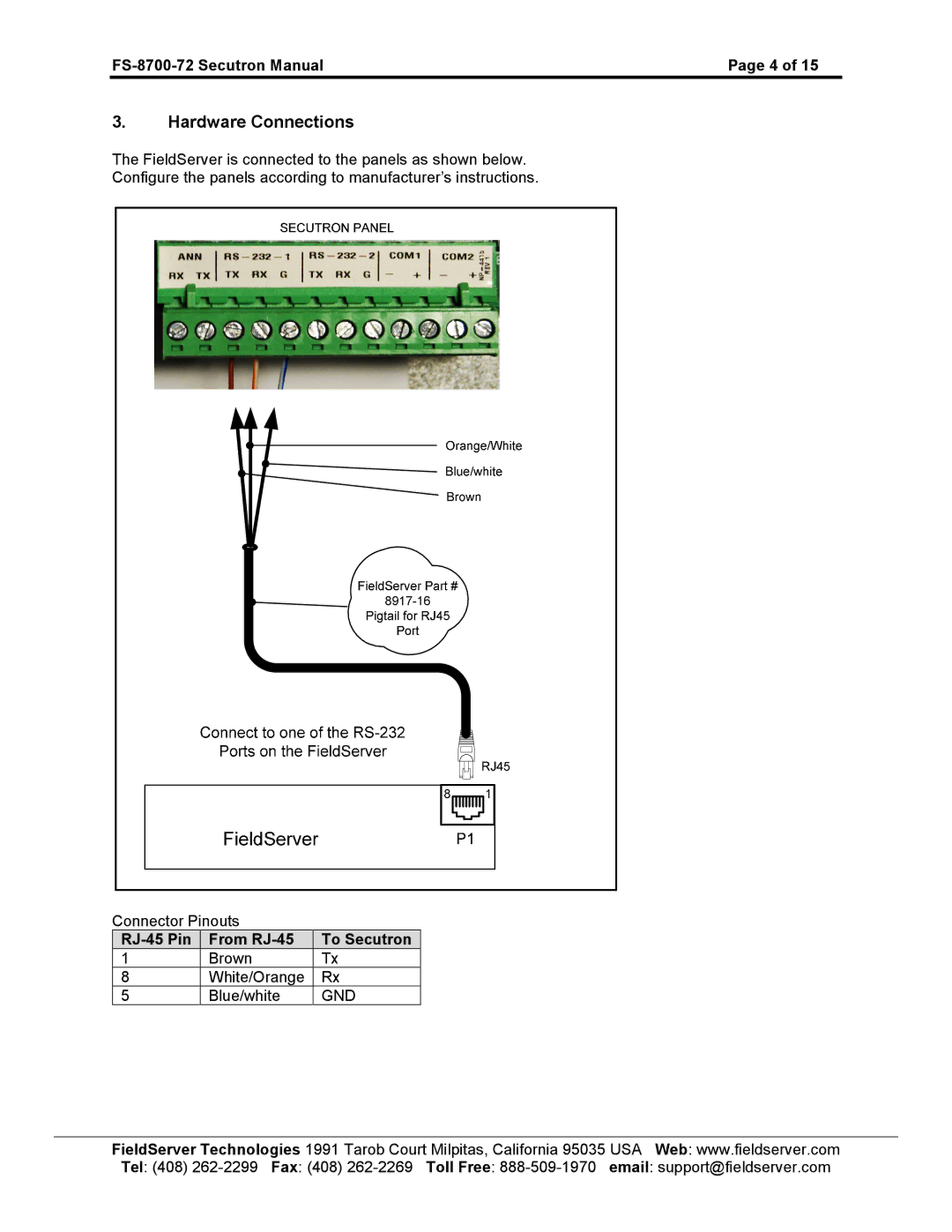 FieldServer FS-8700-72 instruction manual Hardware Connections 