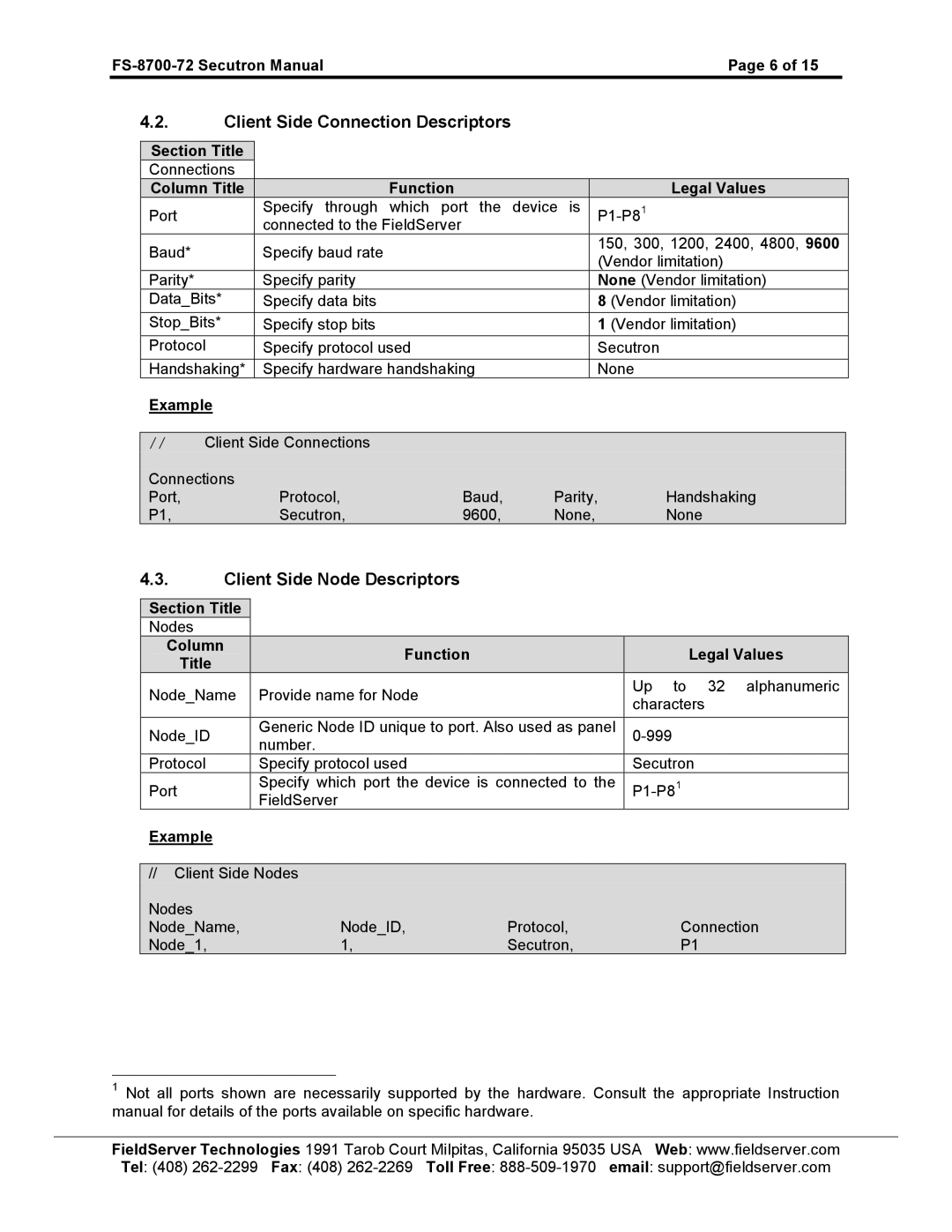 FieldServer FS-8700-72 instruction manual Client Side Connection Descriptors 