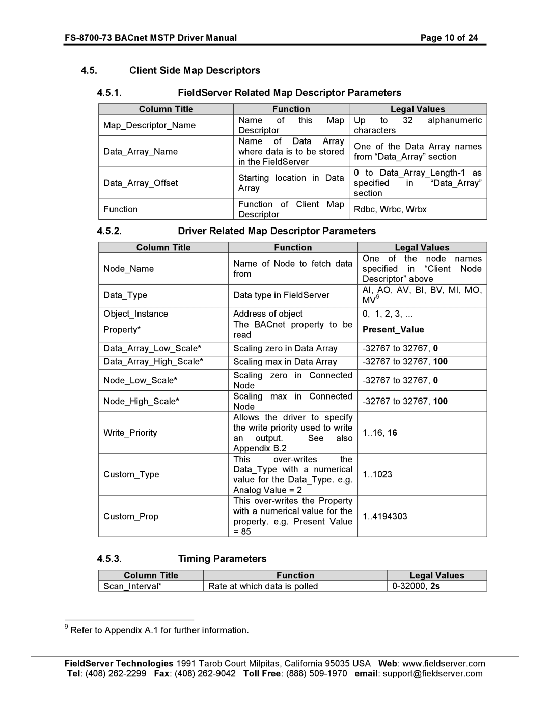 FieldServer FS-8700-73 instruction manual Ai, Ao, Av, Bi, Bv, Mi, Mo 