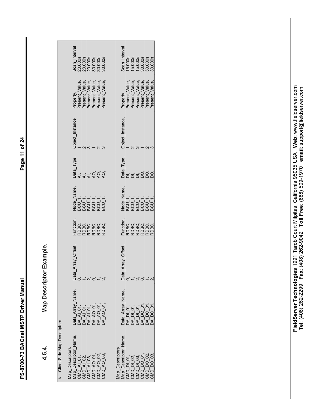 FieldServer FS-8700-73 instruction manual Rdbc 