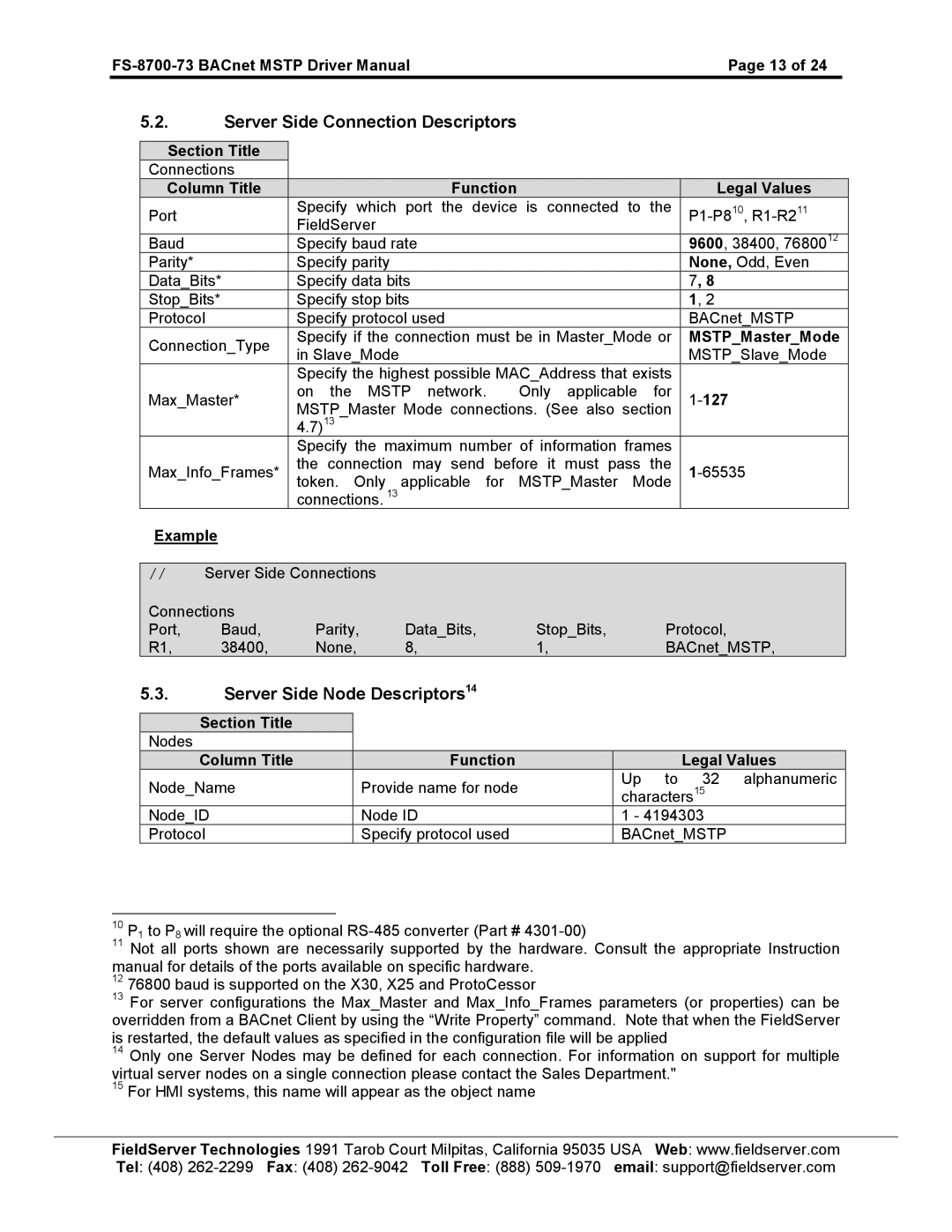 FieldServer FS-8700-73 instruction manual Server Side Connection Descriptors, Server Side Node Descriptors14 