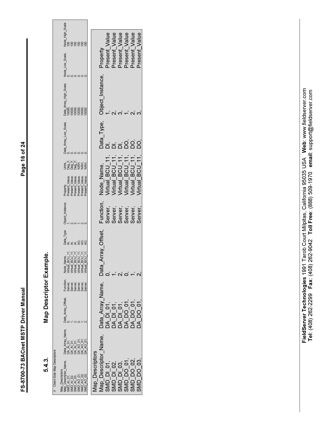 FieldServer FS-8700-73 instruction manual Map Descriptor Example 