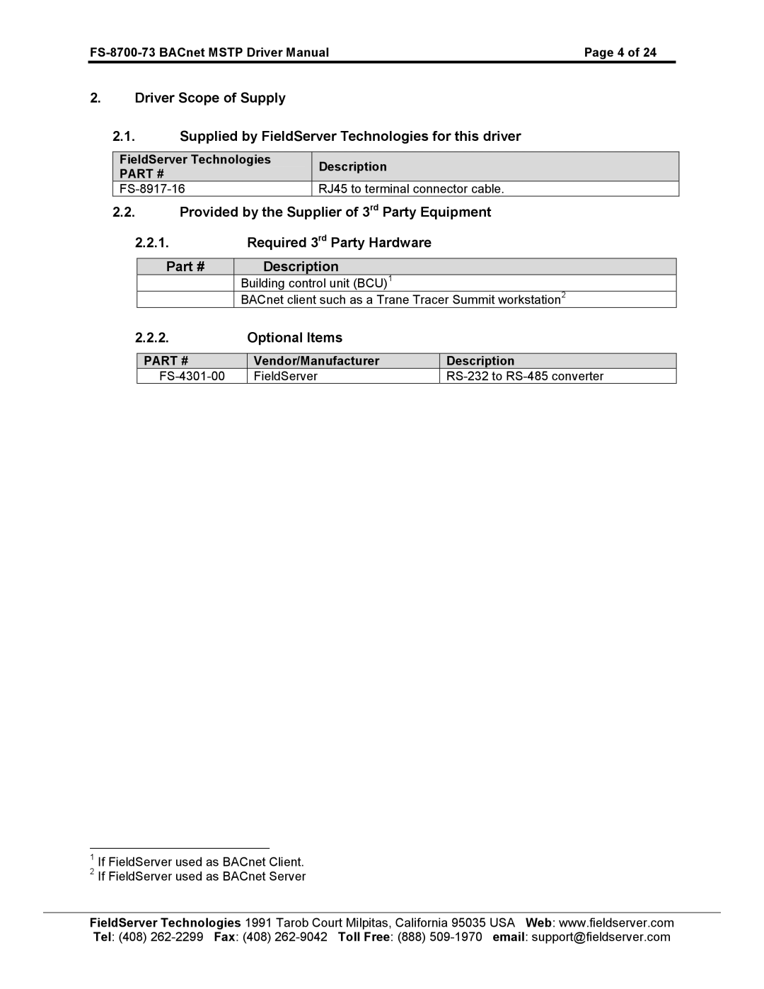 FieldServer FS-8700-73 instruction manual Building control unit BCU 