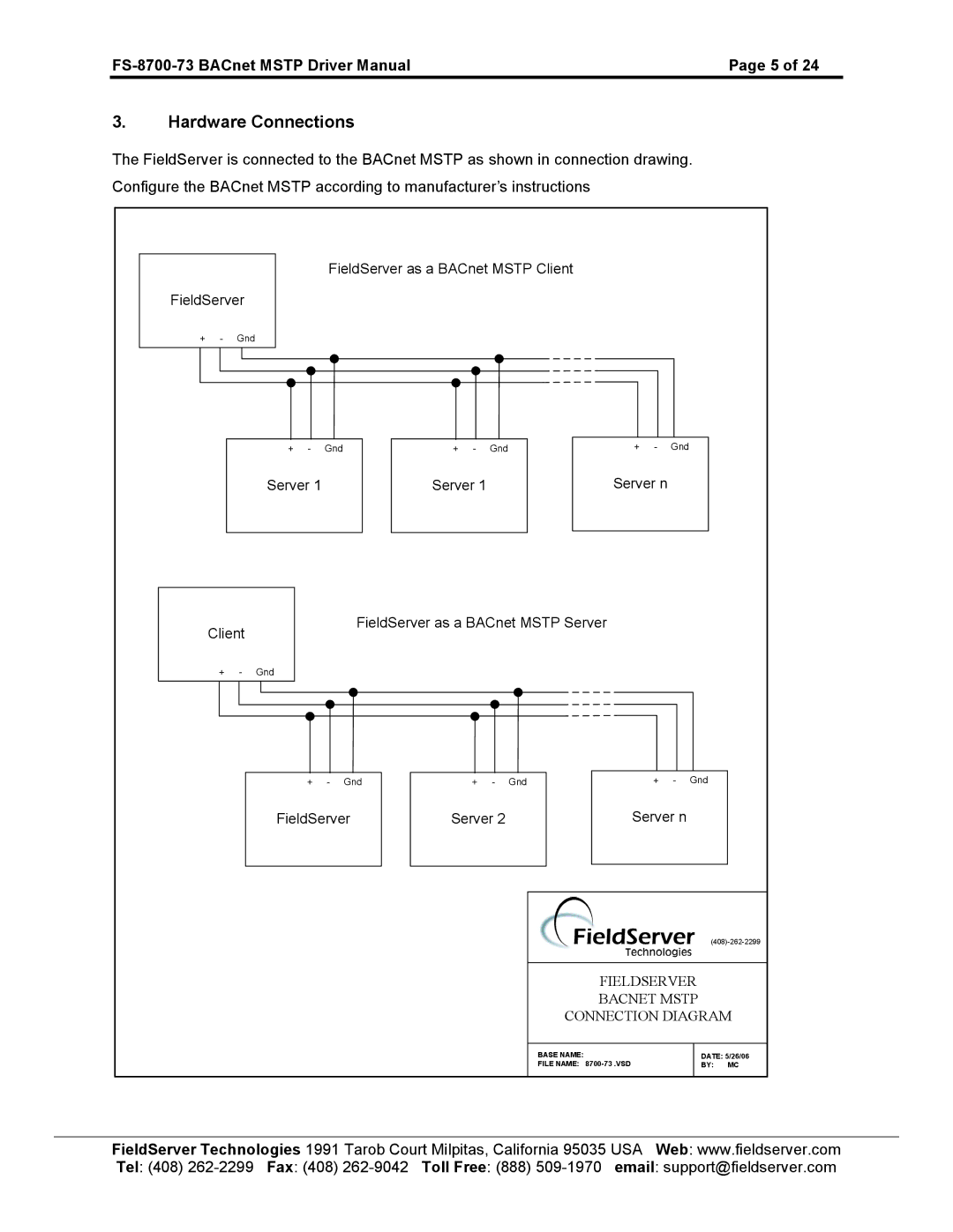 FieldServer FS-8700-73 instruction manual Hardware Connections, Server Server n 