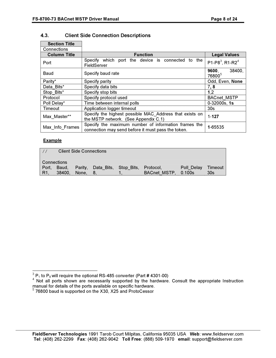 FieldServer FS-8700-73 instruction manual Client Side Connection Descriptions 