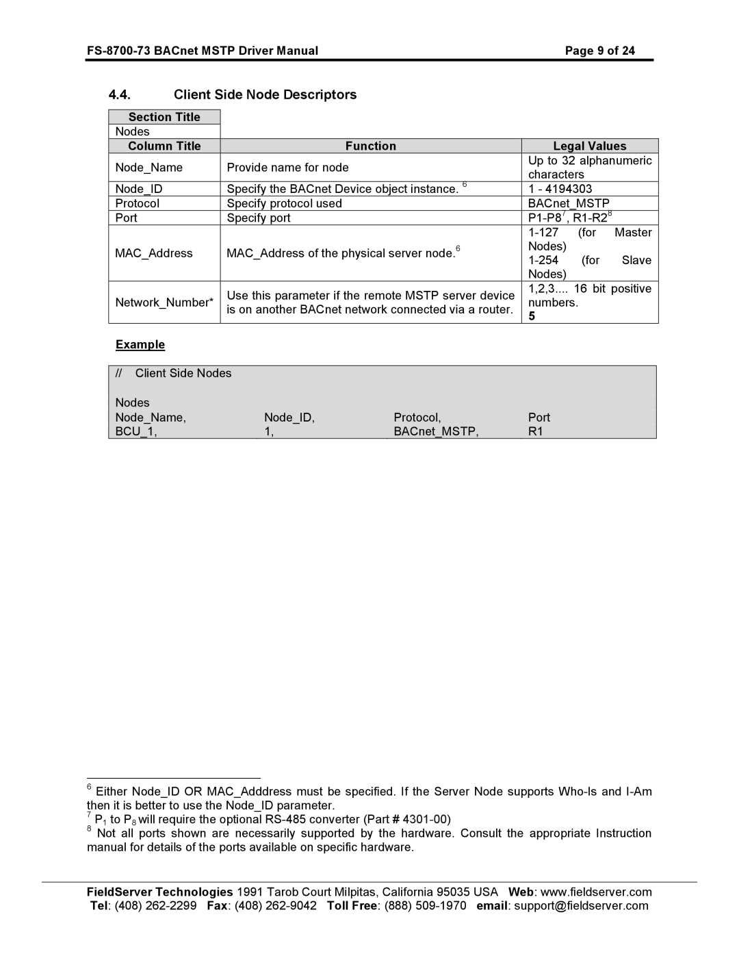 FieldServer FS-8700-73 instruction manual Client Side Node Descriptors 