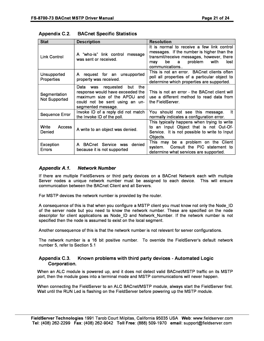 FieldServer FS-8700-73 instruction manual Appendix C.2, BACnet Specific Statistics, Appendix A.1. Network Number 